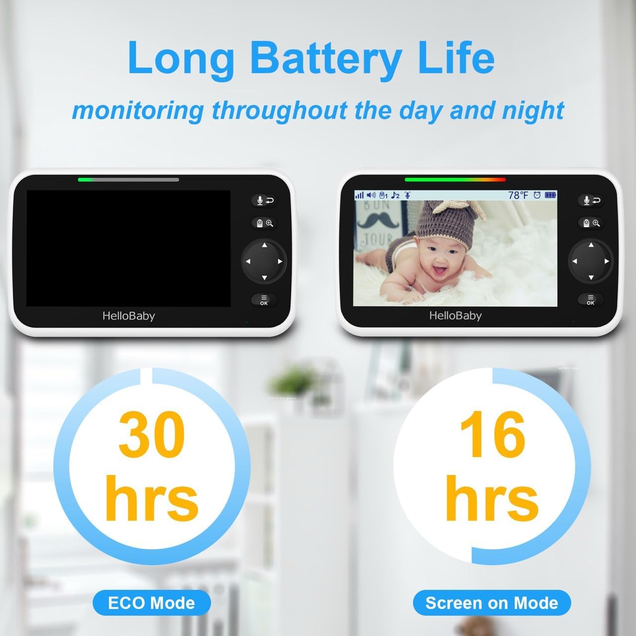HelloBaby Easy View Monitor